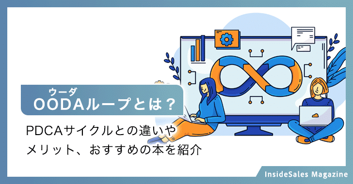 OODA（ウーダ）ループとは？