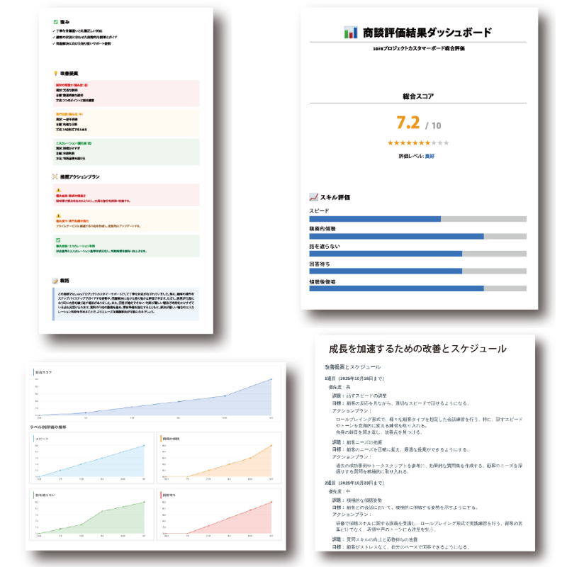 AI営業アプリ サービス